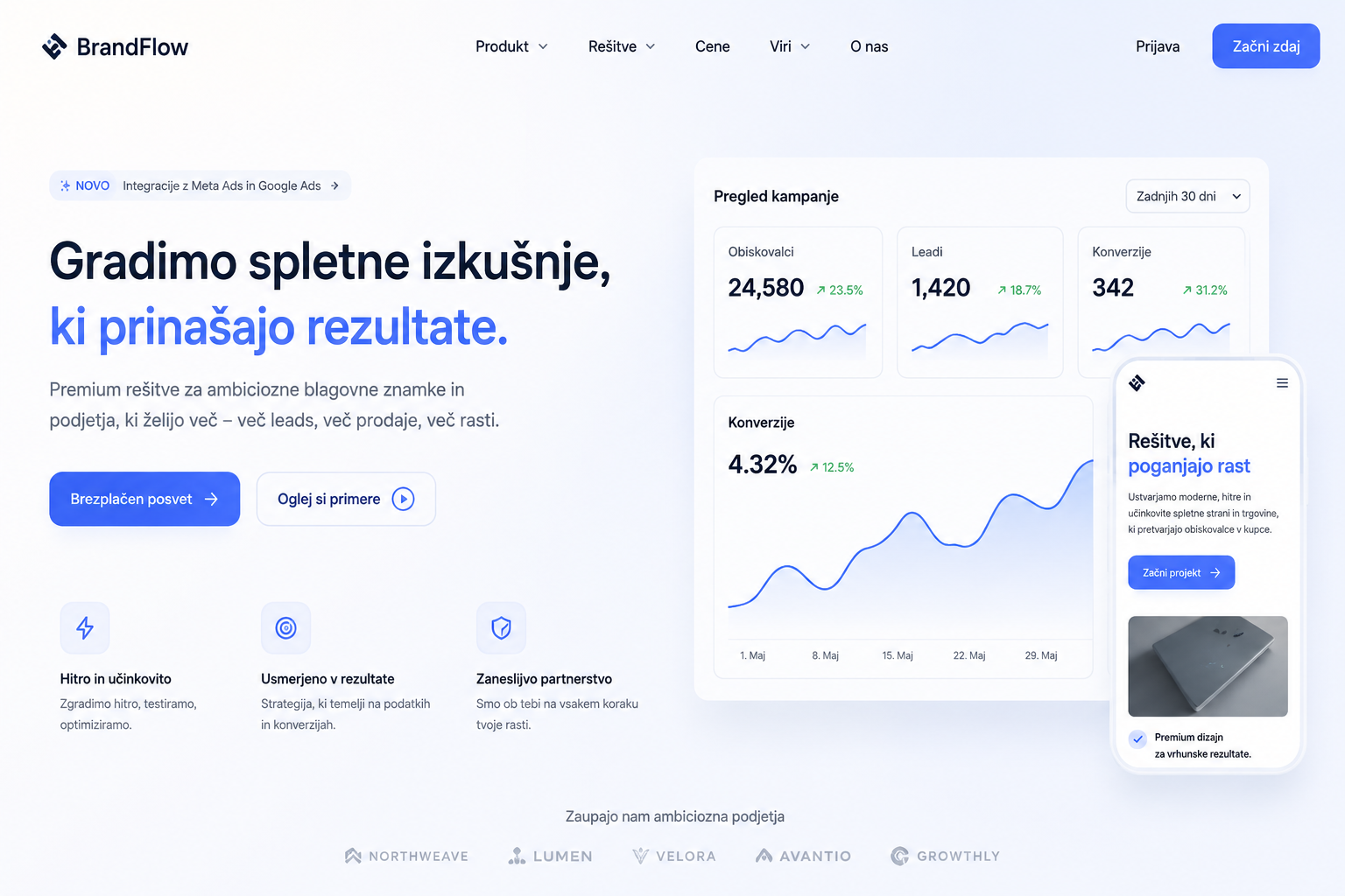Premium landing page primer